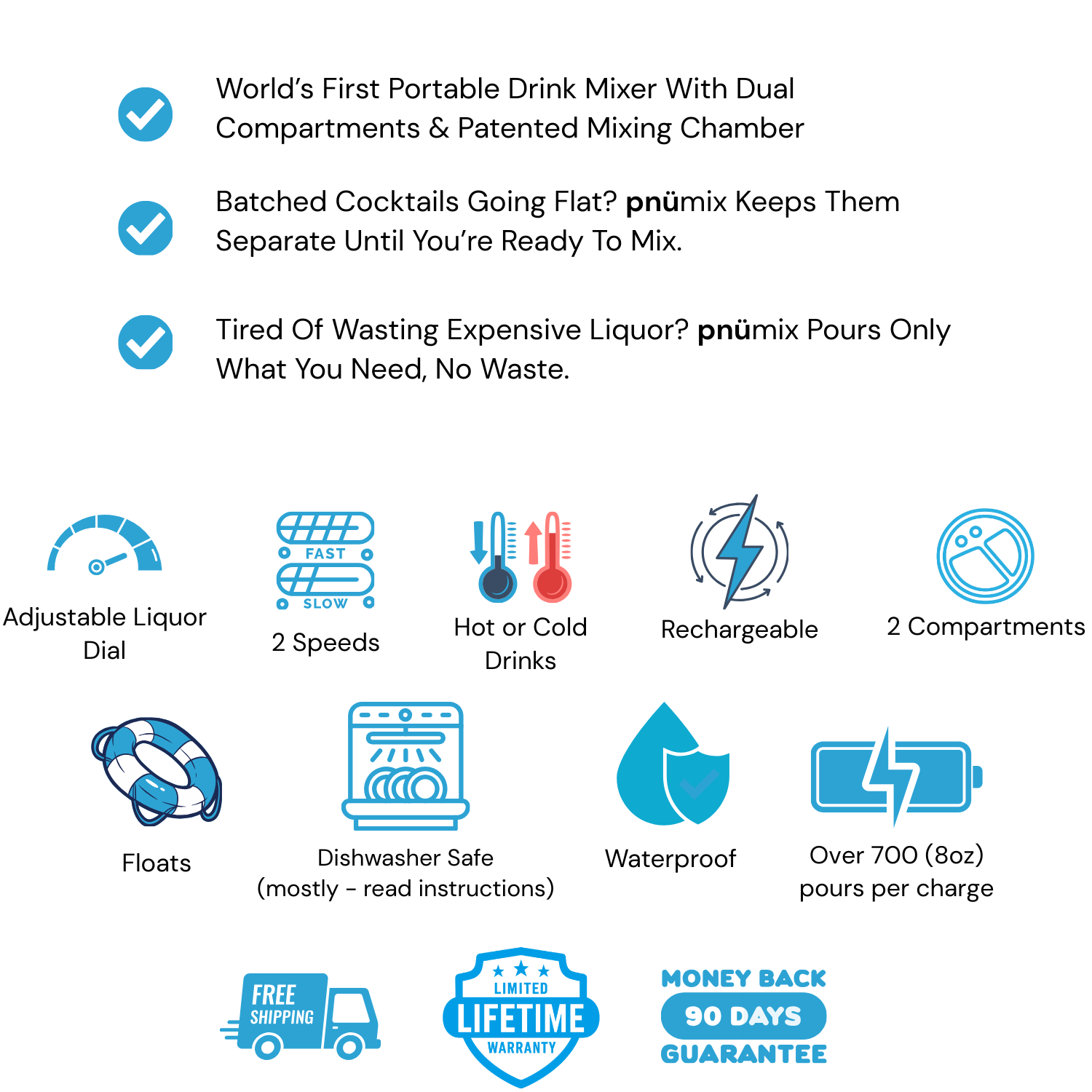 The pnümix® Portable Drink Mixer