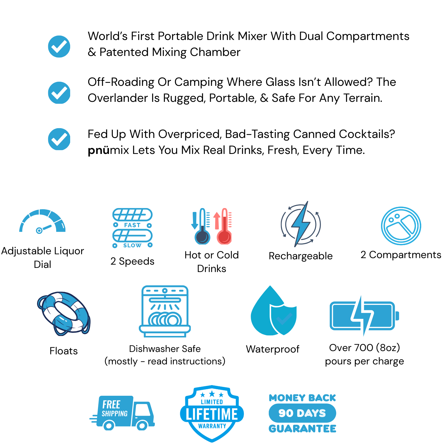 pnümix Overlander Bundle